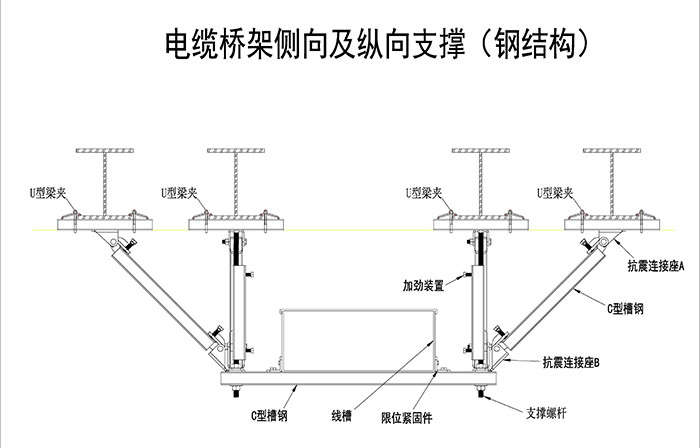 ����֧��